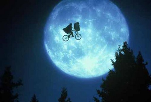 Where I’m coming from…